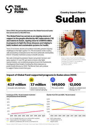 Sudan - Impact Report