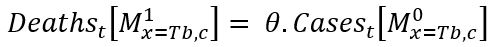 Formula used to calculate deaths caused by TB