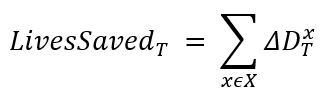 Formula used to calculate lives saved