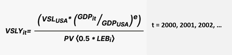Formula used to calculate Value of a Statistical Life-year (VSLY)